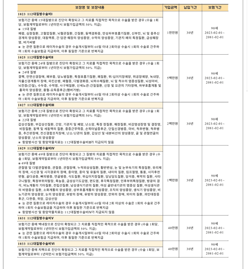 6번 째 사진