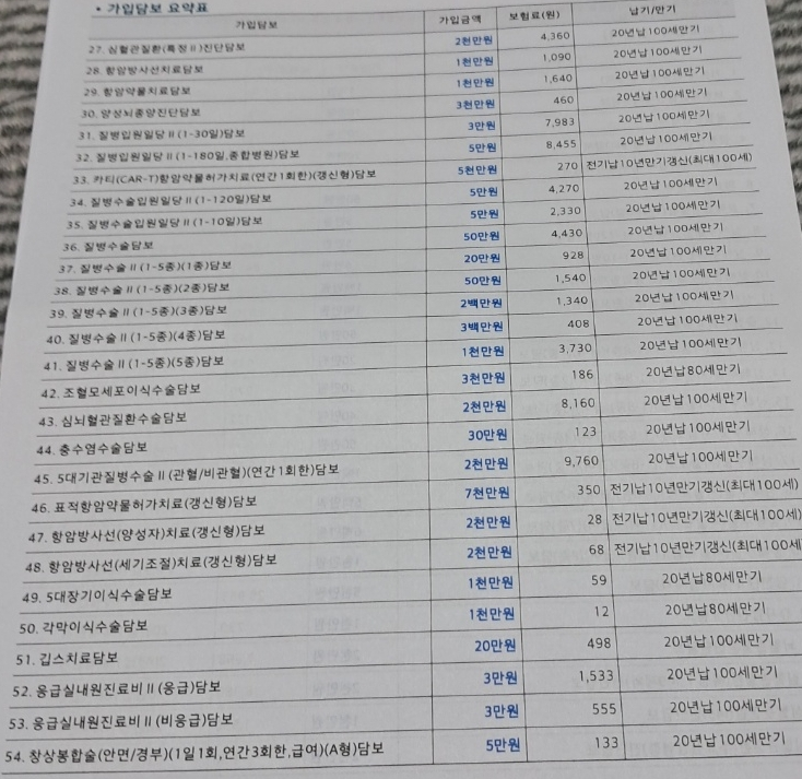 3번 째 사진
