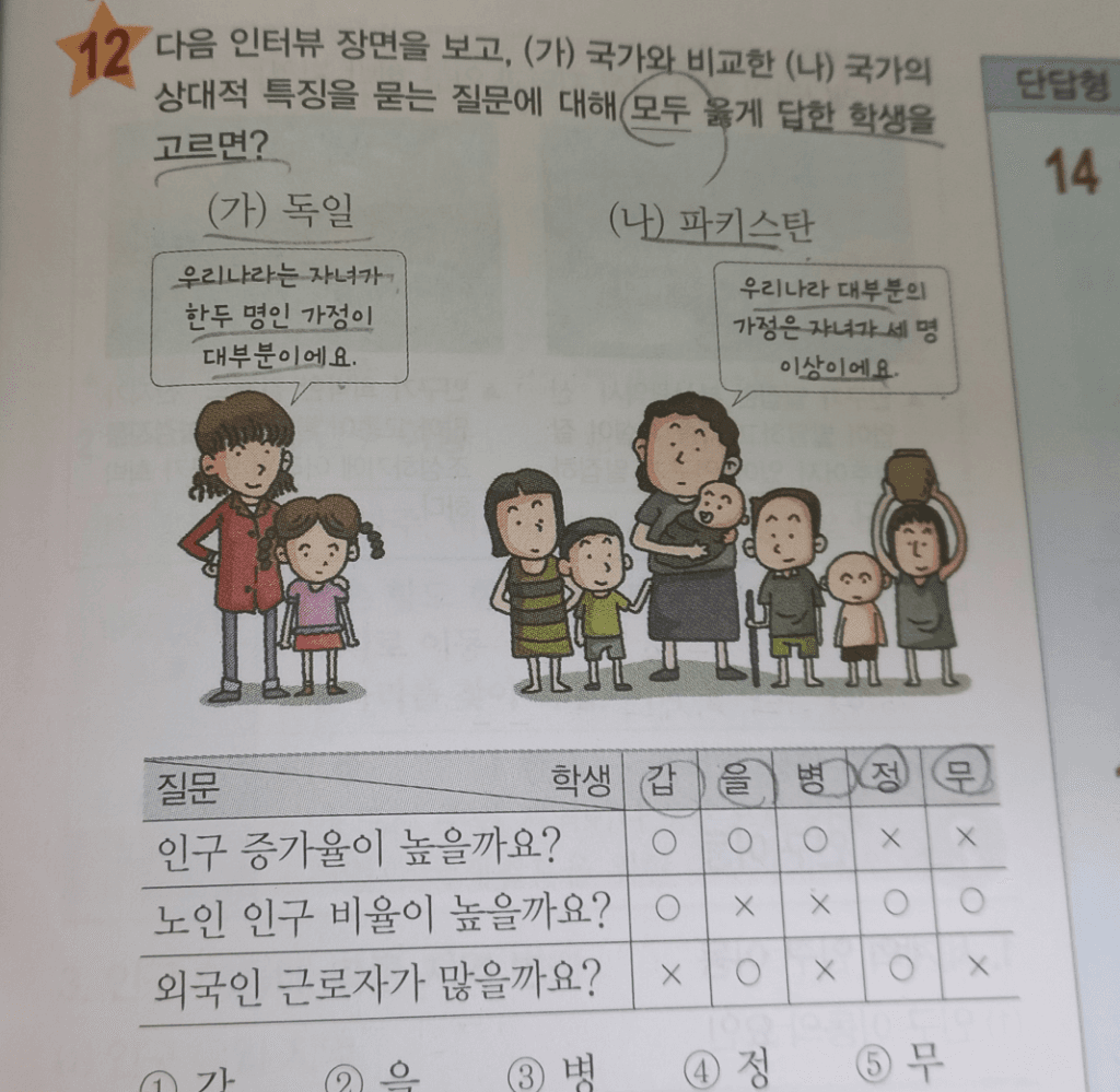 1번 째 사진