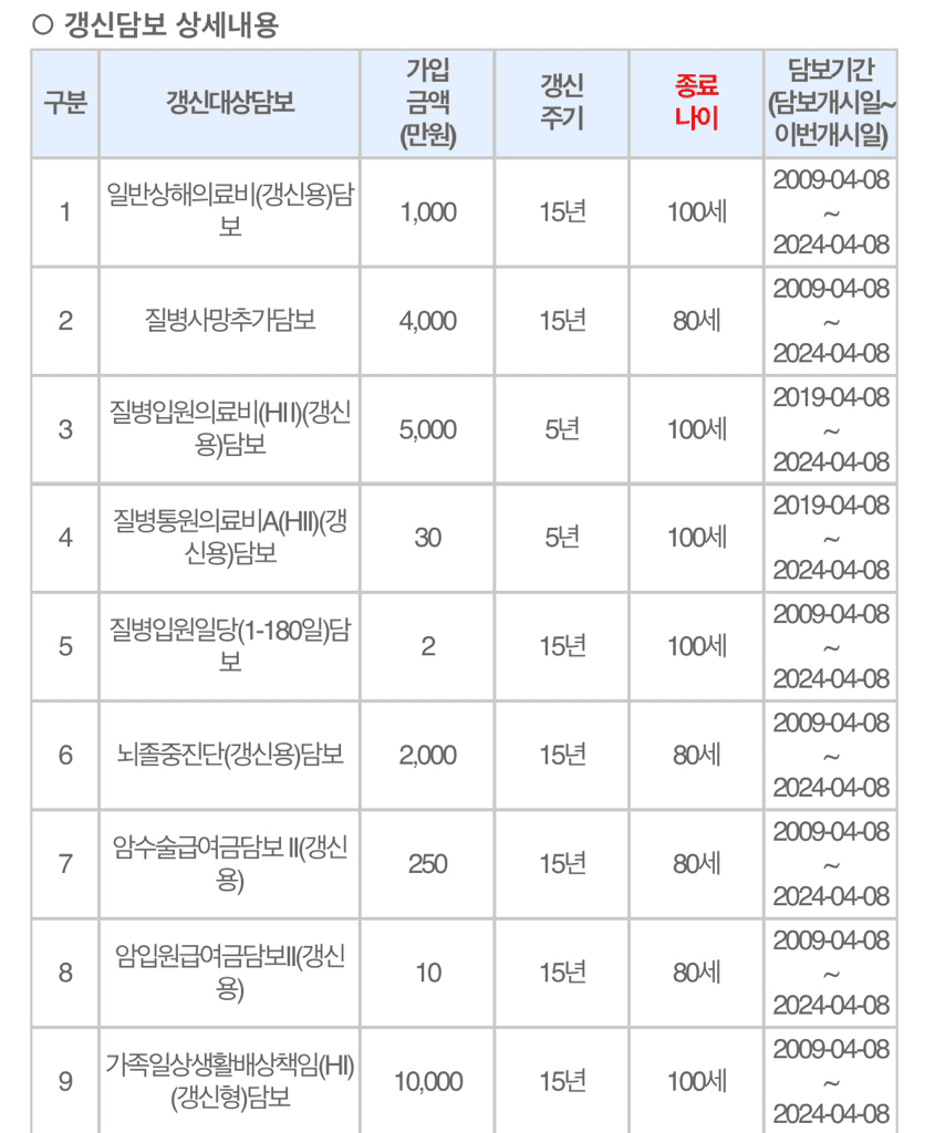 2번 째 사진