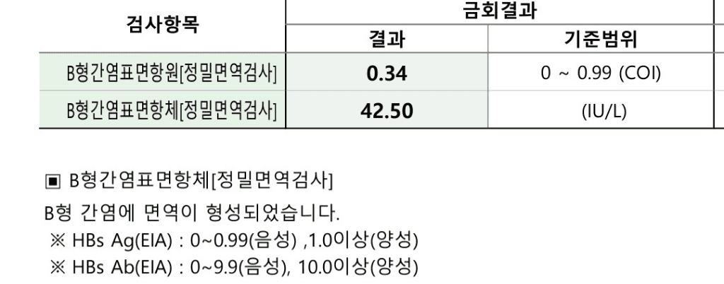 4번 째 사진