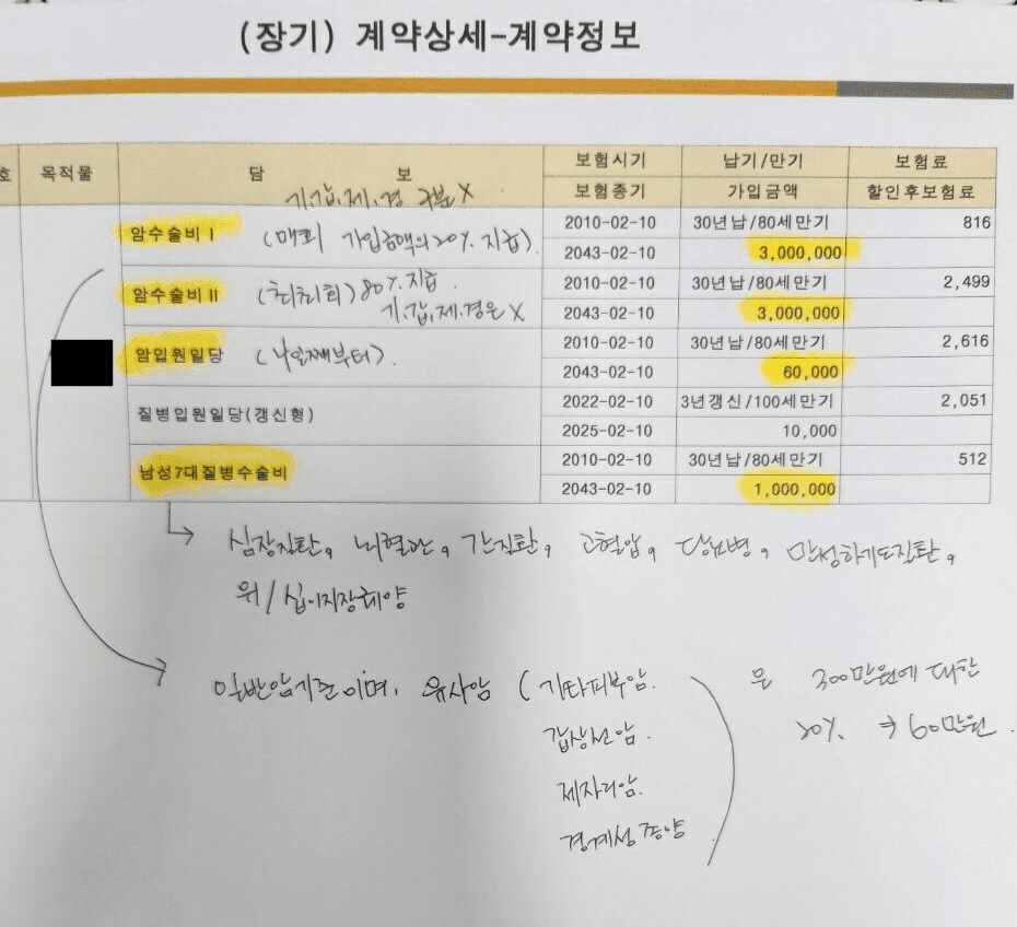 2번 째 사진