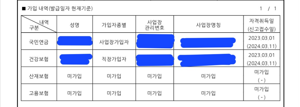 2번 째 사진