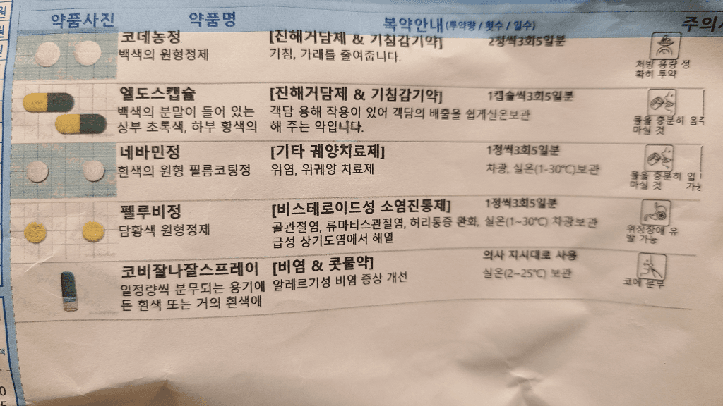 2번 째 사진