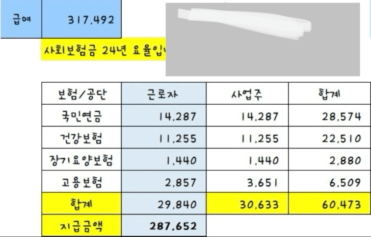 2번 째 사진