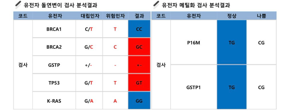 2번 째 사진