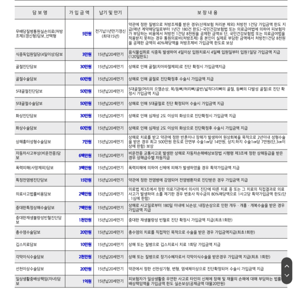 4번 째 사진