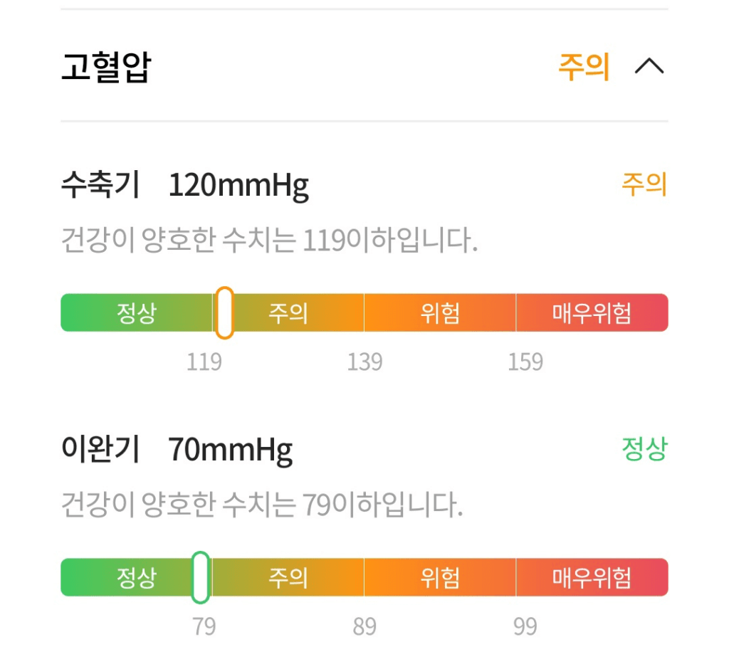 2번 째 사진