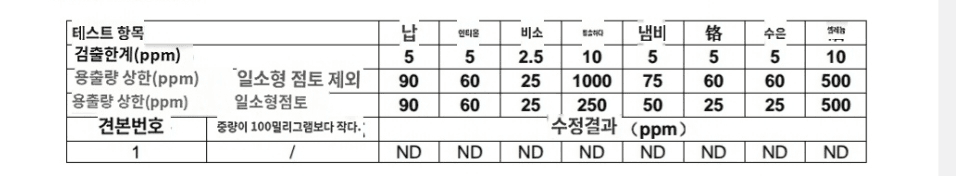 2번 째 사진