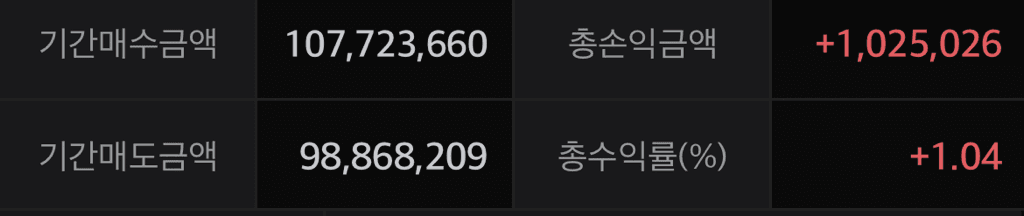 2번 째 사진