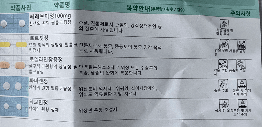 1번 째 사진