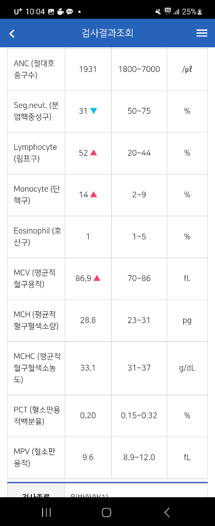 2번 째 사진