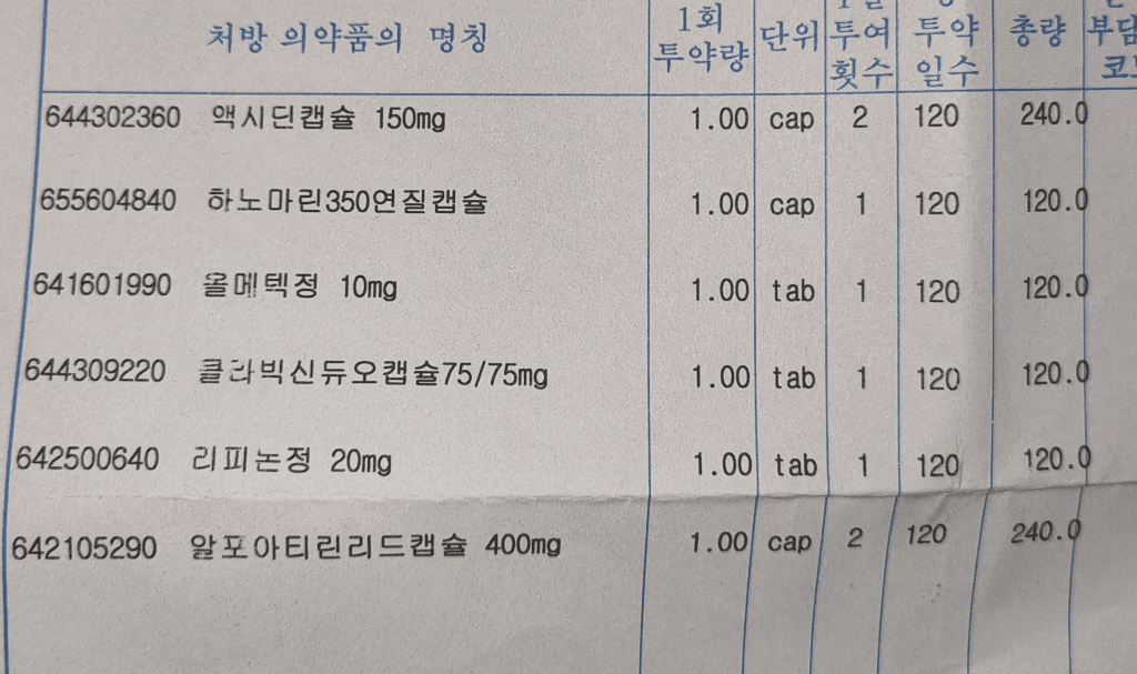 1번 째 사진