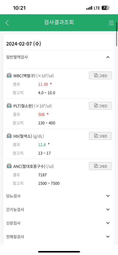 4번 째 사진