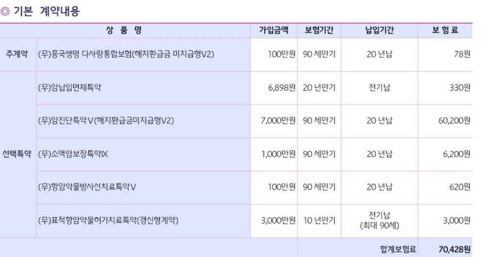 3번 째 사진