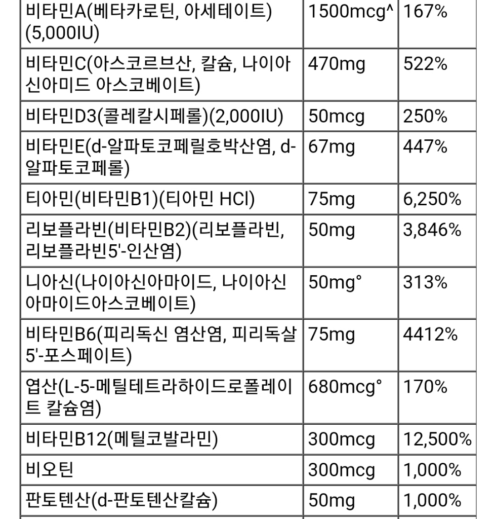 5번 째 사진