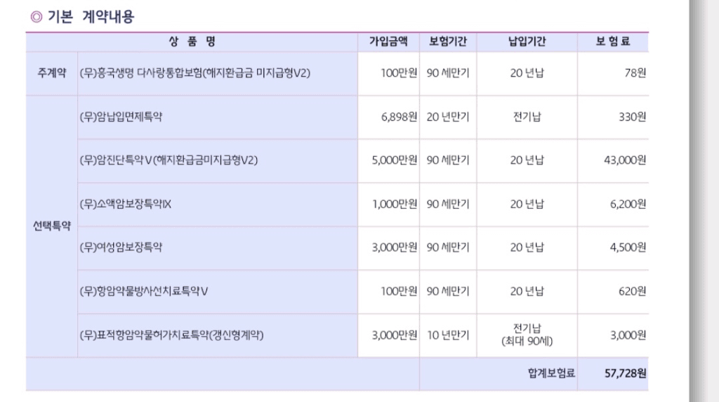 4번 째 사진