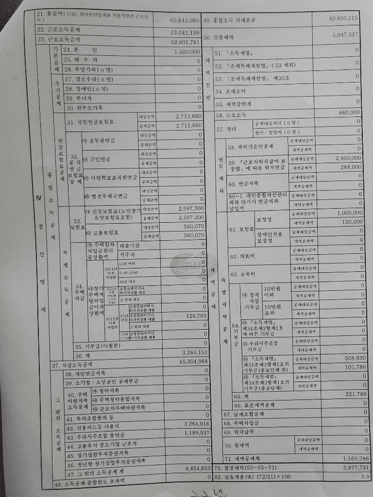 4번 째 사진