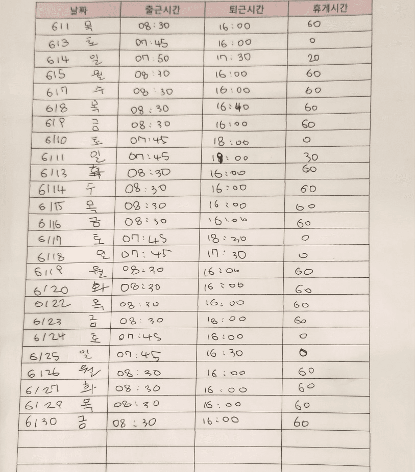 1번 째 사진