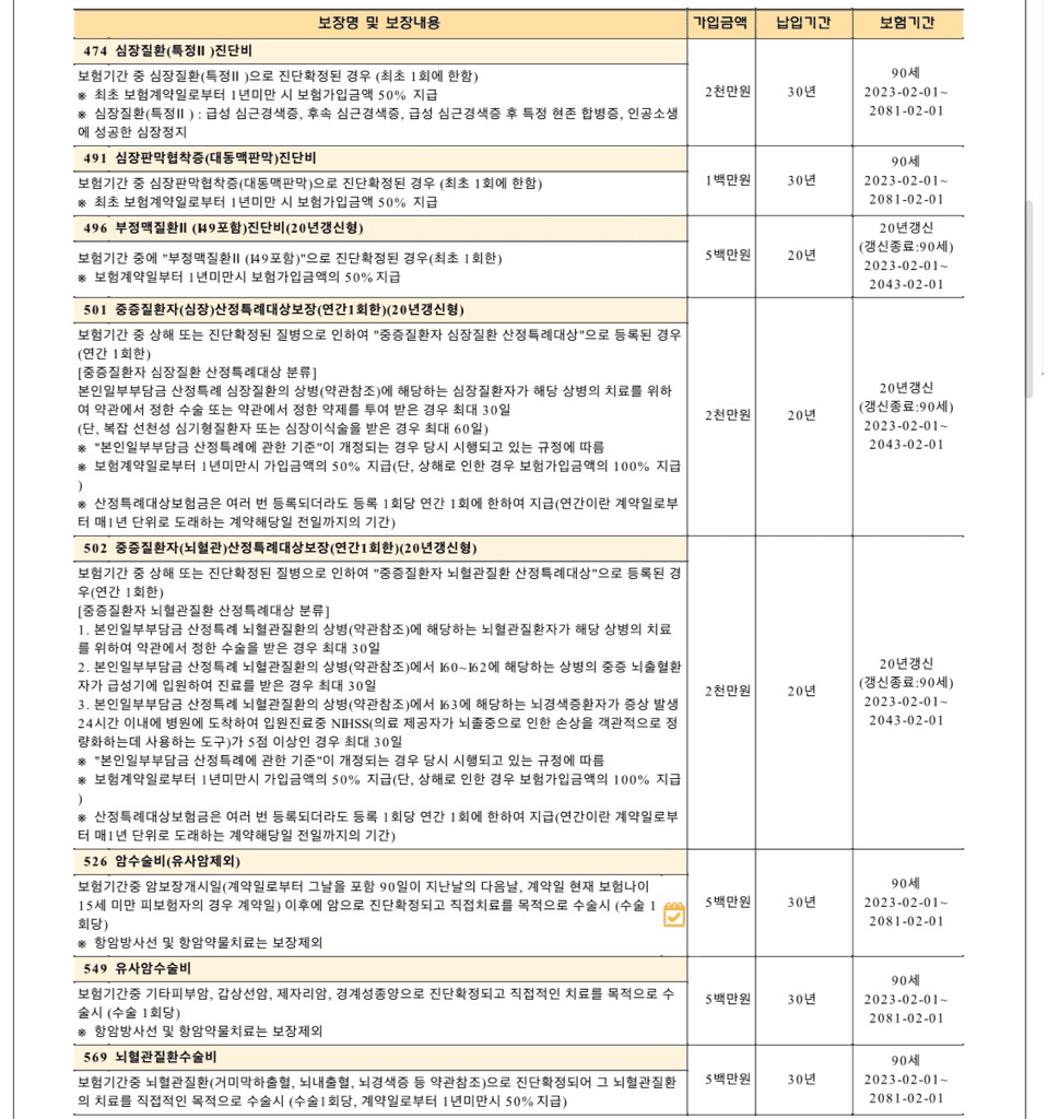 4번 째 사진