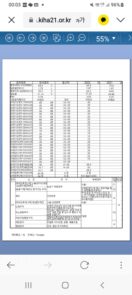 4번 째 사진