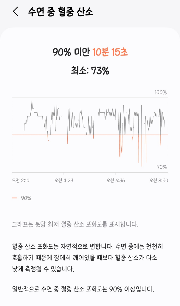 2번 째 사진