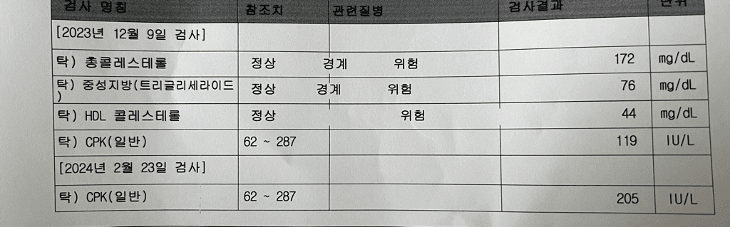 2번 째 사진