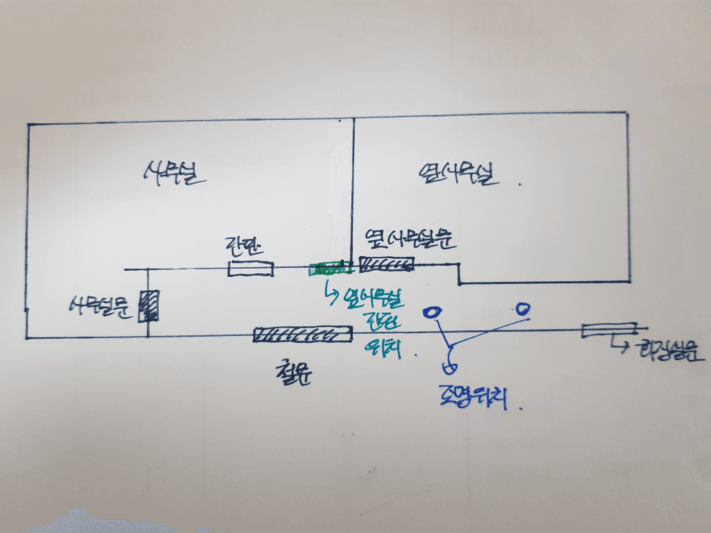 1번 째 사진