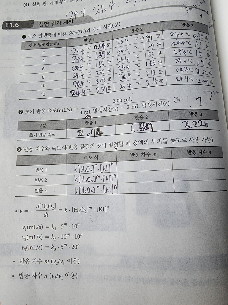 2번 째 사진