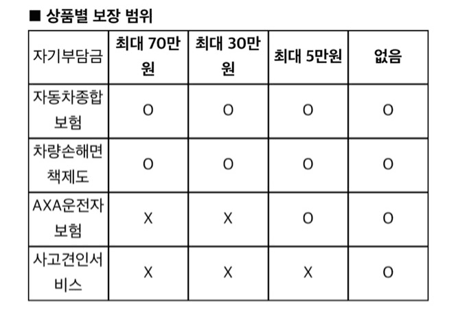 2번 째 사진
