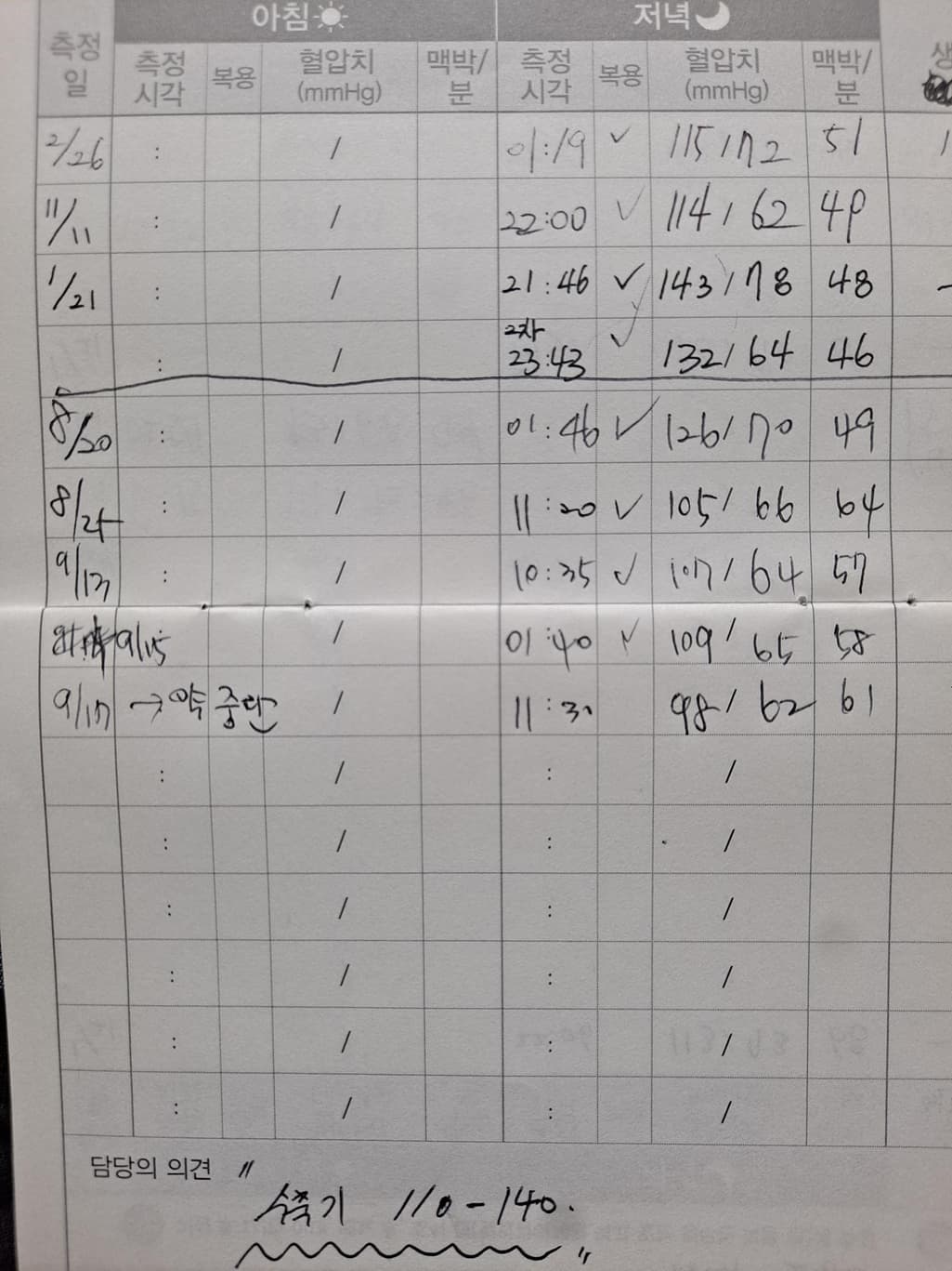 1번 째 사진