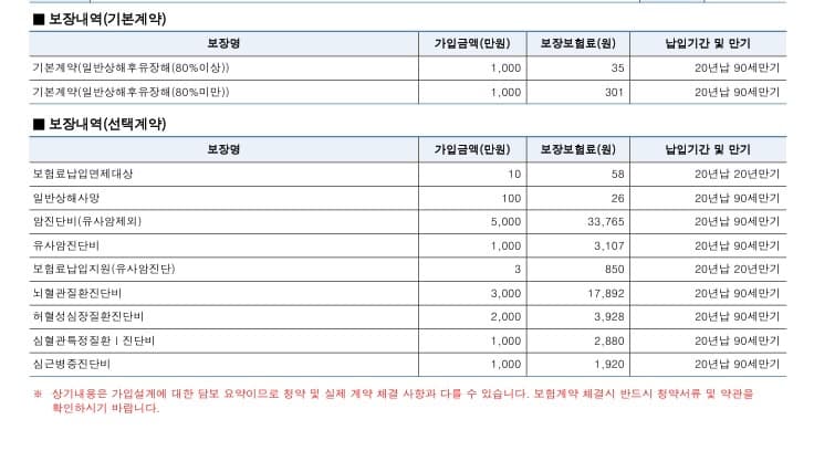 2번 째 사진