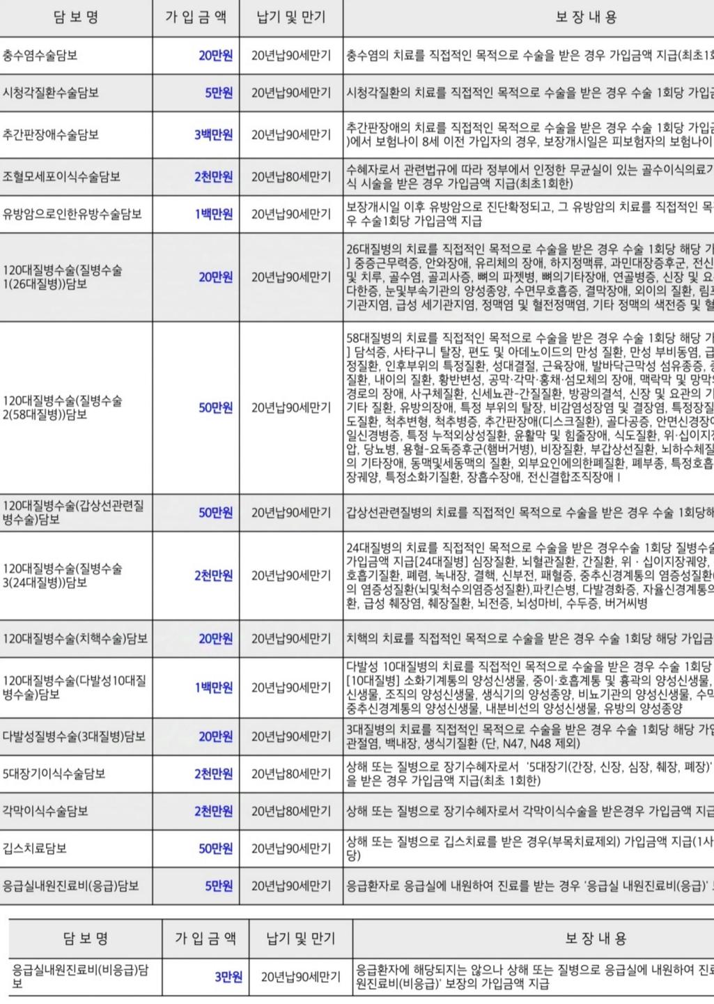 3번 째 사진