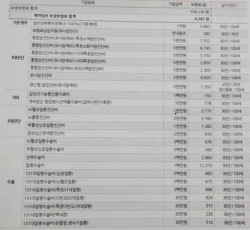 7번 째 사진