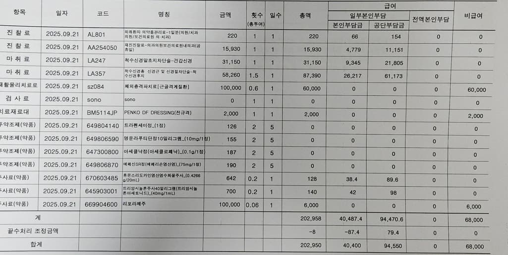2번 째 사진