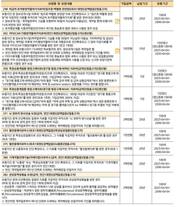 13번 째 사진