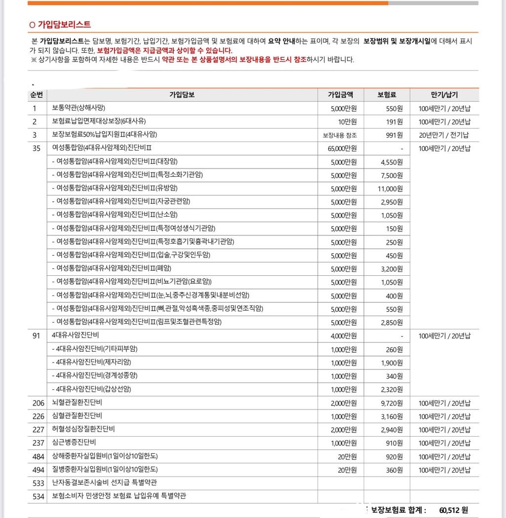 2번 째 사진
