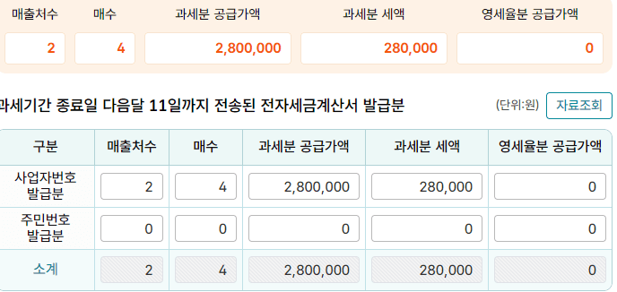 2번 째 사진