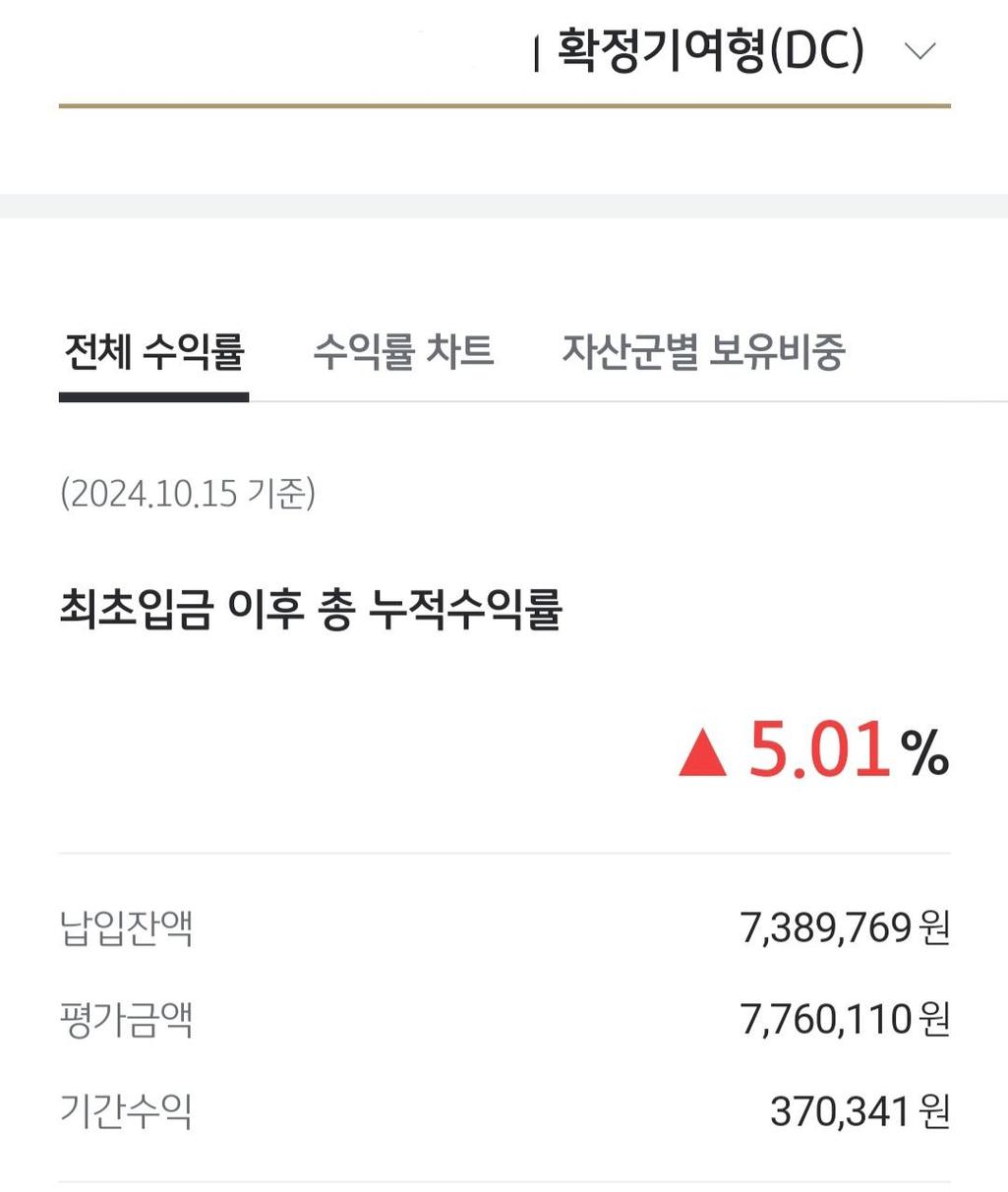 4번 째 사진