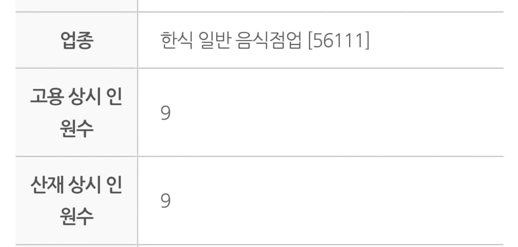 2번 째 사진