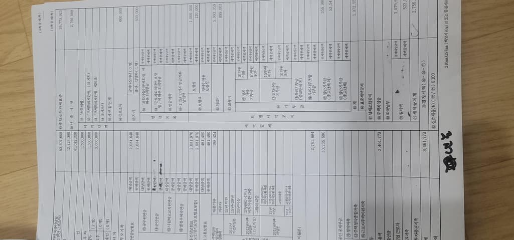 2번 째 사진