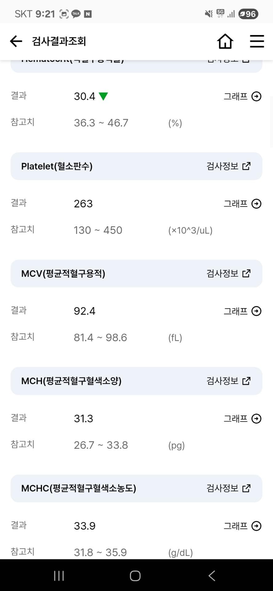 8번 째 사진