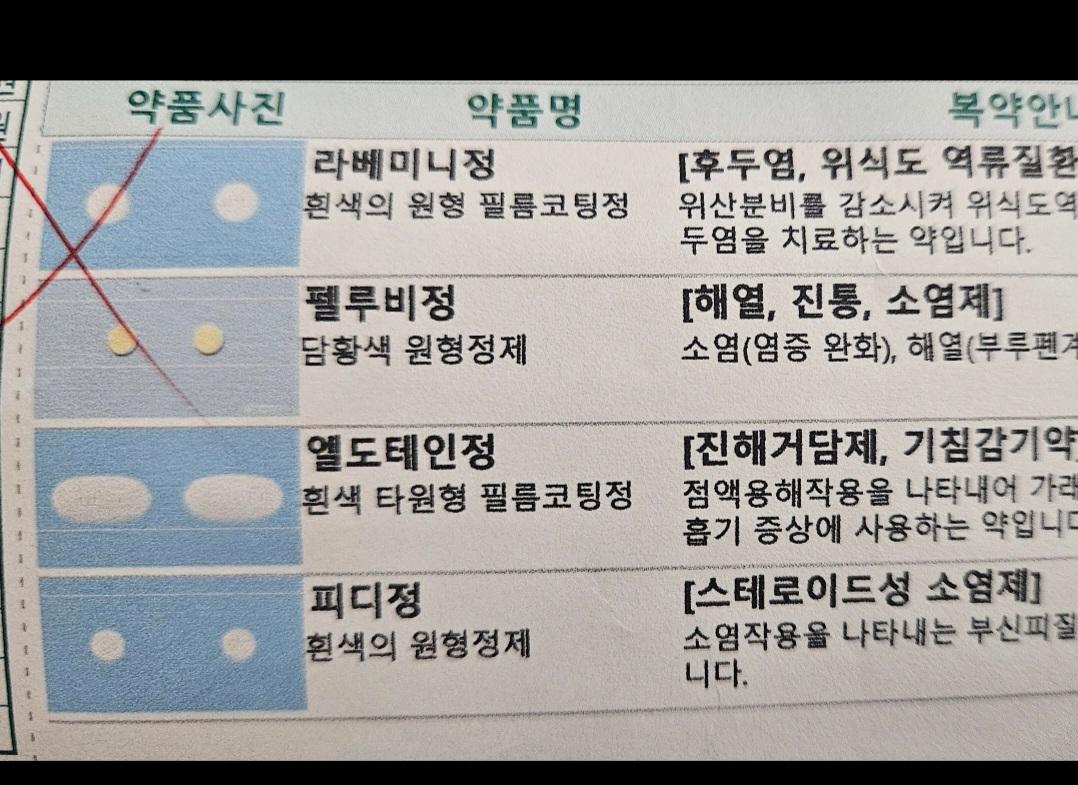 2번 째 사진