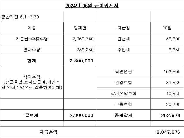 2번 째 사진
