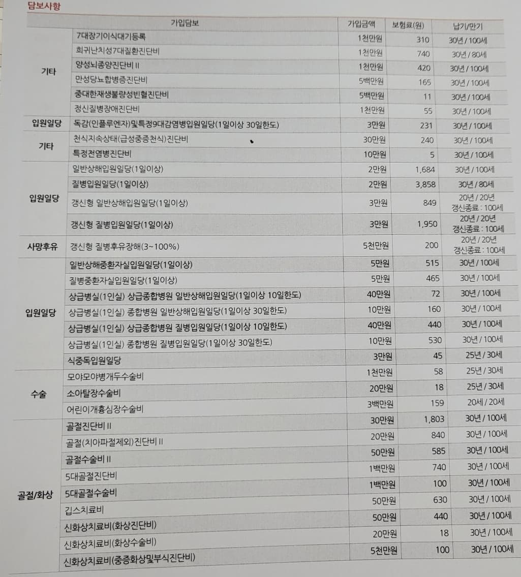 9번 째 사진