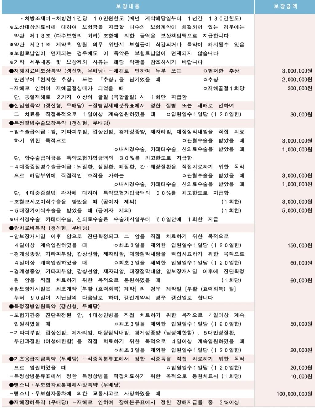3번 째 사진