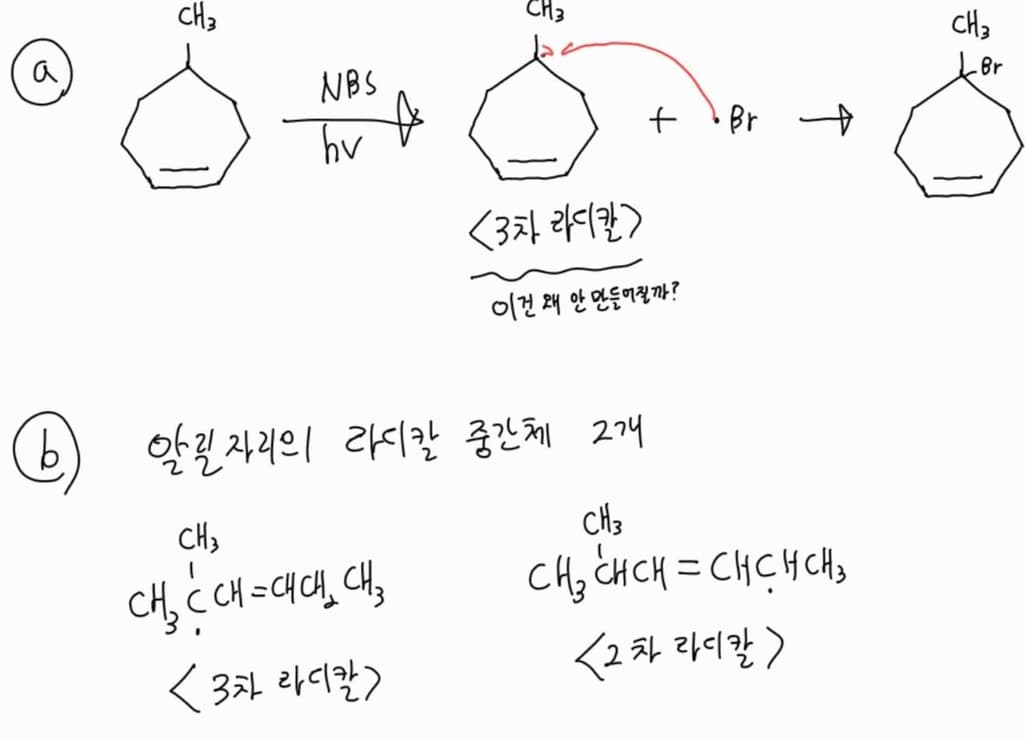 2번 째 사진