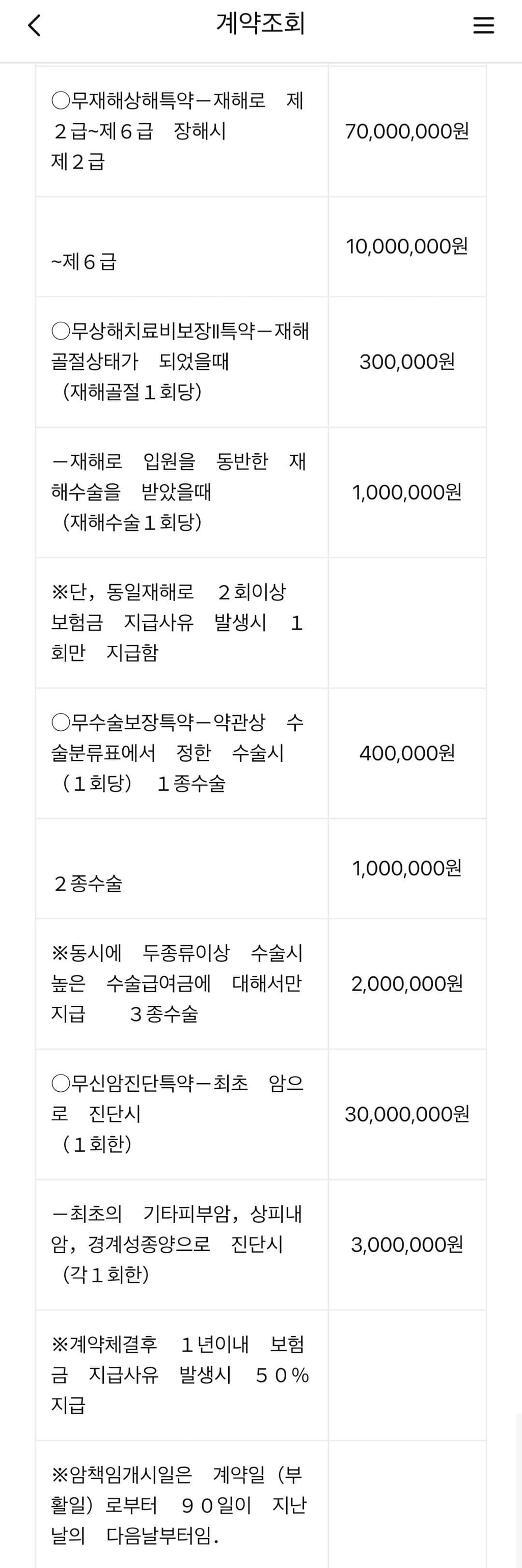 7번 째 사진