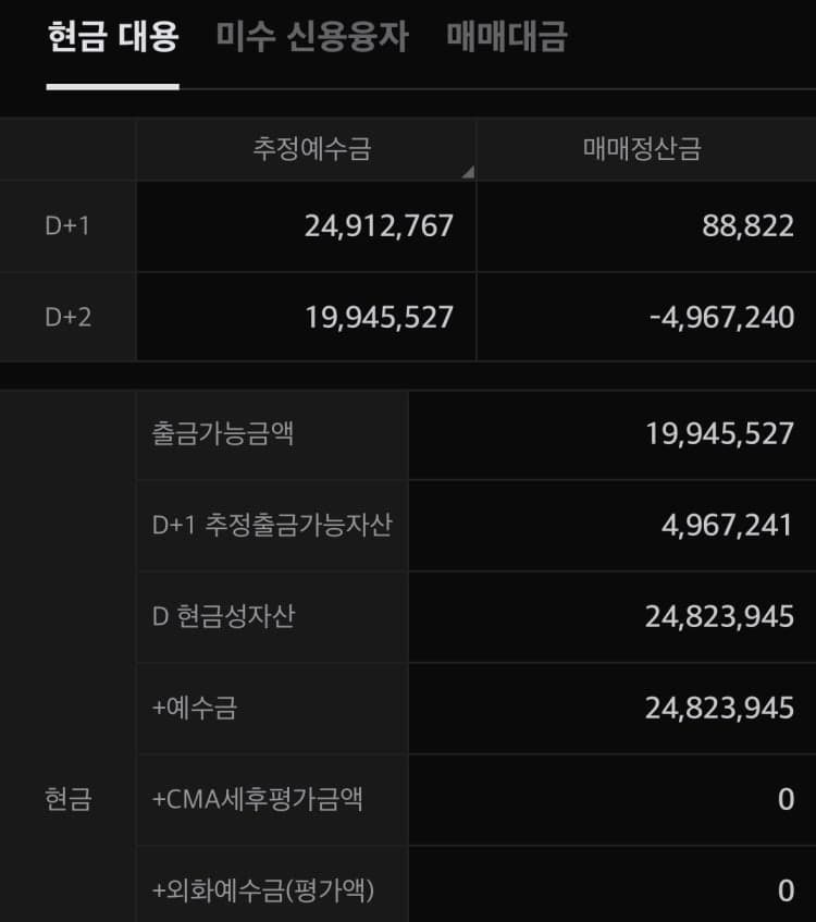 2번 째 사진