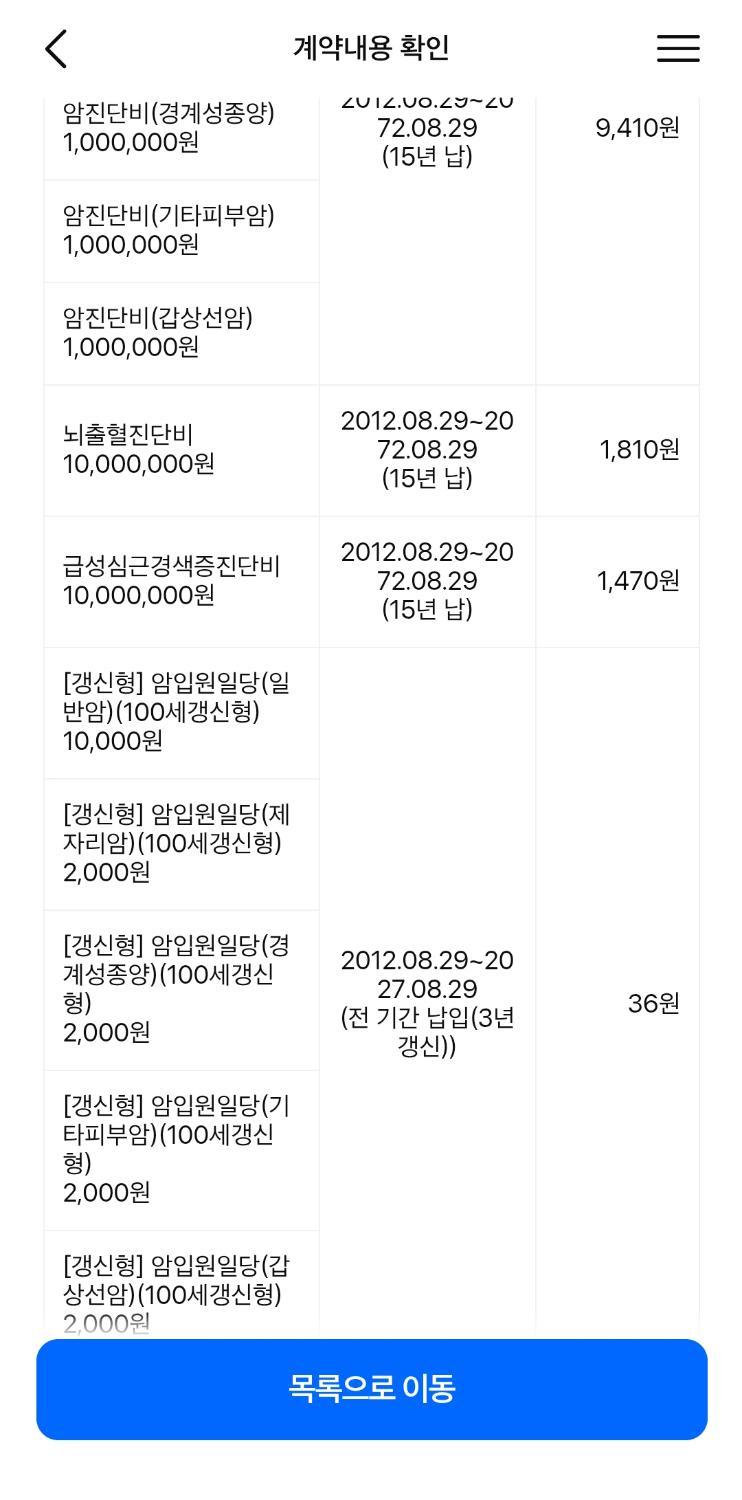 4번 째 사진